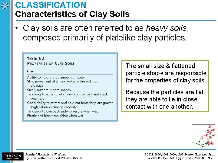 CLASSIFICATION Characteristics of Clay Soils • Clay soils are often referred to as heavy