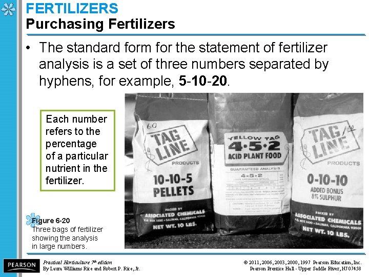 FERTILIZERS Purchasing Fertilizers • The standard form for the statement of fertilizer analysis is