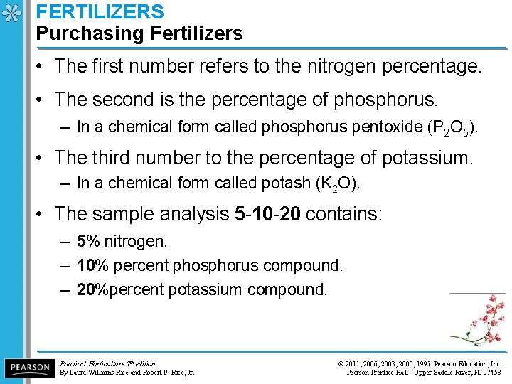 FERTILIZERS Purchasing Fertilizers • The first number refers to the nitrogen percentage. • The