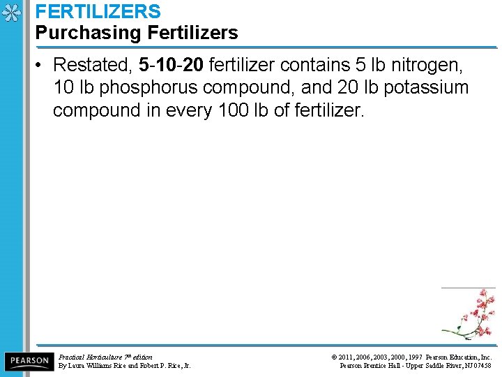 FERTILIZERS Purchasing Fertilizers • Restated, 5 -10 -20 fertilizer contains 5 lb nitrogen, 10