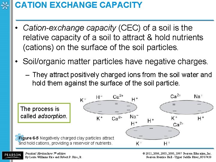 CATION EXCHANGE CAPACITY • Cation-exchange capacity (CEC) of a soil is the relative capacity