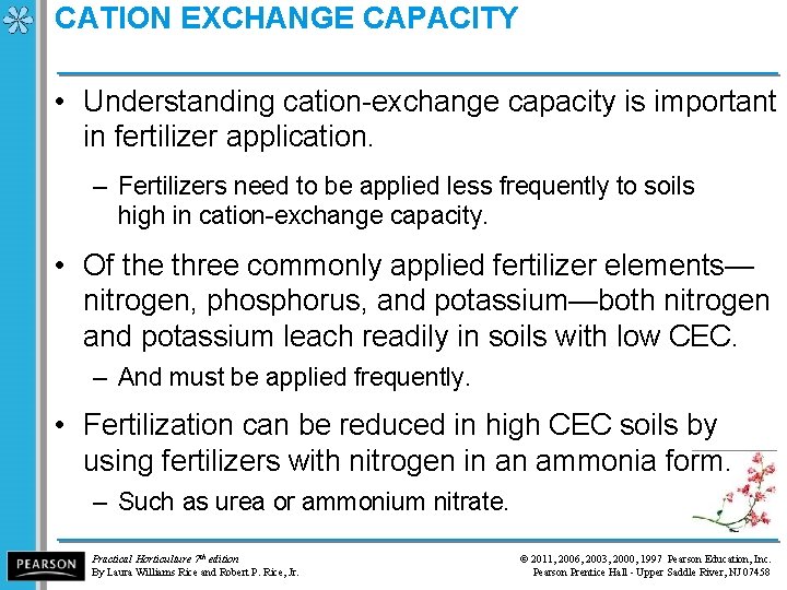 CATION EXCHANGE CAPACITY • Understanding cation-exchange capacity is important in fertilizer application. – Fertilizers