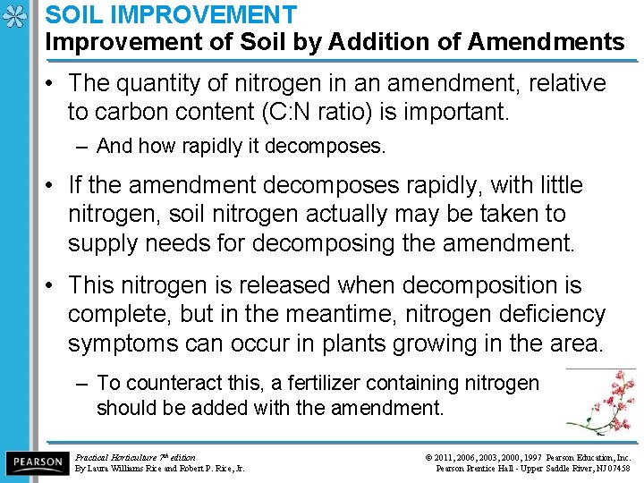 SOIL IMPROVEMENT Improvement of Soil by Addition of Amendments • The quantity of nitrogen