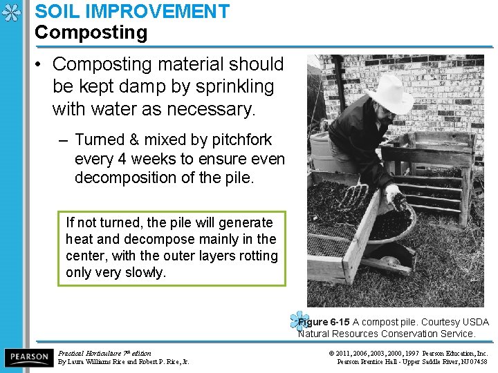 SOIL IMPROVEMENT Composting • Composting material should be kept damp by sprinkling with water