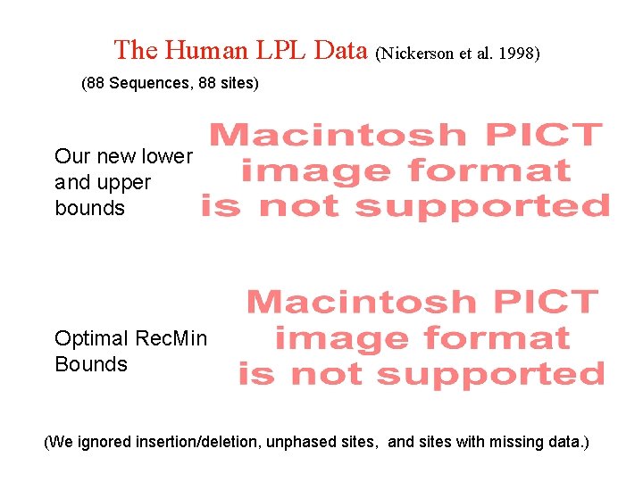 The Human LPL Data (Nickerson et al. 1998) (88 Sequences, 88 sites) Our new