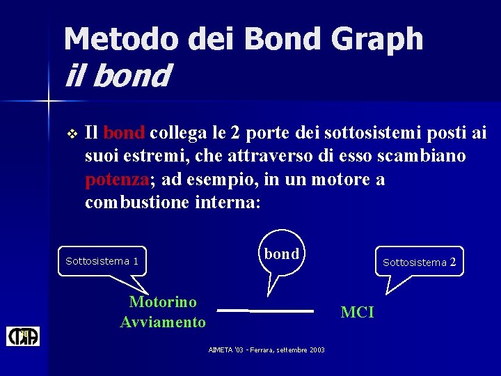 Metodo dei Bond Graph il bond v Il bond collega le 2 porte dei