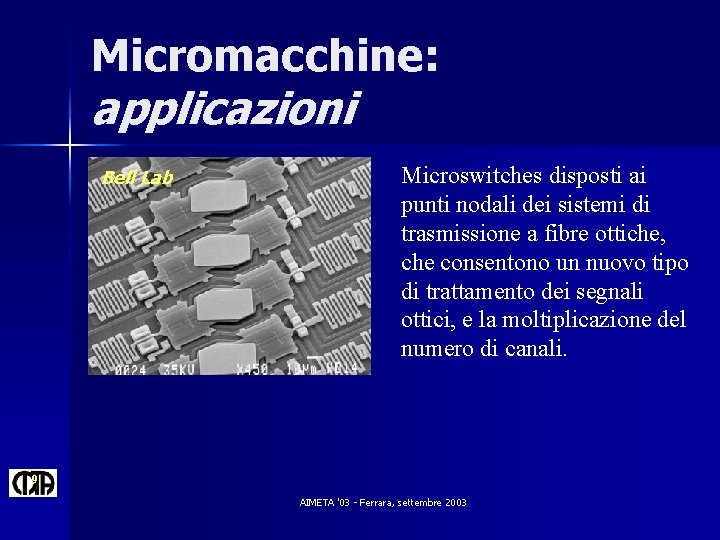 Micromacchine: applicazioni Bell Lab Microswitches disposti ai punti nodali dei sistemi di trasmissione a