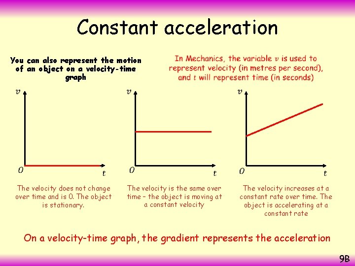 Constant acceleration You can also represent the motion of an object on a velocity-time
