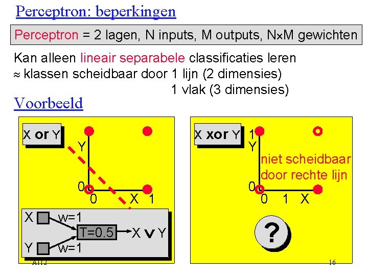 Perceptron: beperkingen Perceptron = 2 lagen, N inputs, M outputs, N´M gewichten Kan alleen