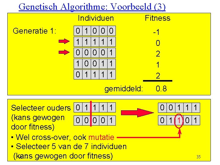 Genetisch Algorithme: Voorbeeld (3) Individuen Generatie 1: 0 1 0 1 1 0 0