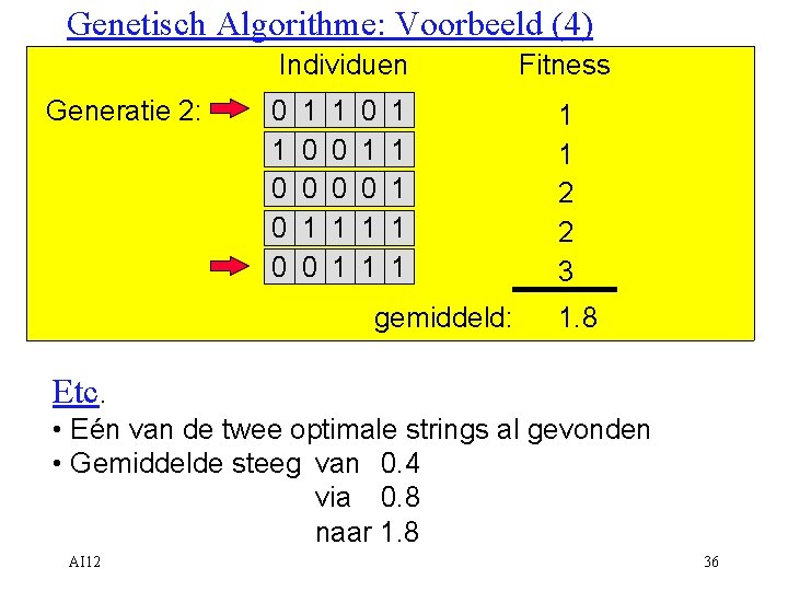 Genetisch Algorithme: Voorbeeld (4) Individuen Generatie 2: 0 1 0 0 1 1 1