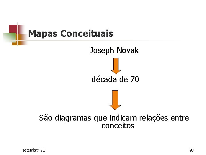 Mapas Conceituais Joseph Novak década de 70 São diagramas que indicam relações entre conceitos
