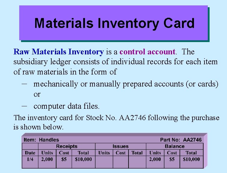 Materials Inventory Card Raw Materials Inventory is a control account. The subsidiary ledger consists