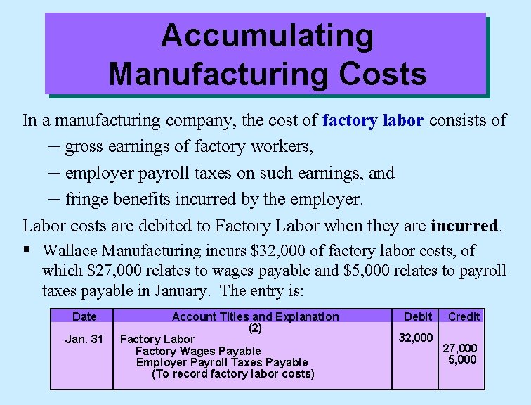 Accumulating Manufacturing Costs In a manufacturing company, the cost of factory labor consists of