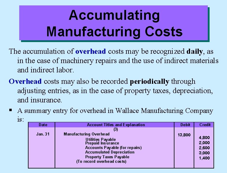 Accumulating Manufacturing Costs The accumulation of overhead costs may be recognized daily, as in