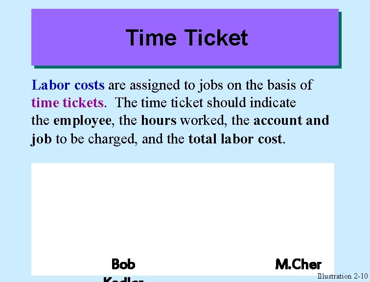 Time Ticket Labor costs are assigned to jobs on the basis of time tickets.