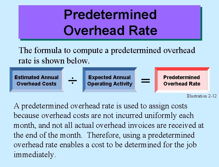 Predetermined Overhead Rate The formula to compute a predetermined overhead rate is shown below.