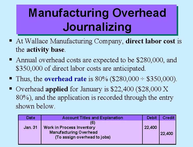 Manufacturing Overhead Journalizing § At Wallace Manufacturing Company, direct labor cost is the activity