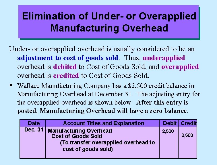 Elimination of Under- or Overapplied Manufacturing Overhead Under- or overapplied overhead is usually considered