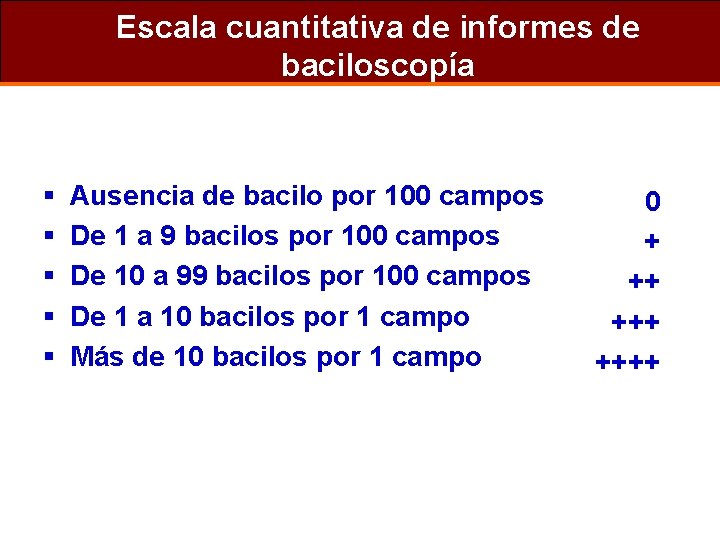 Escala cuantitativa de informes de baciloscopía § § § Ausencia de bacilo por 100