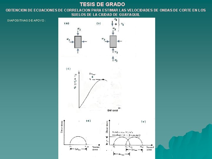 TESIS DE GRADO OBTENCION DE ECUACIONES DE CORRELACION PARA ESTIMAR LAS VELOCIDADES DE ONDAS