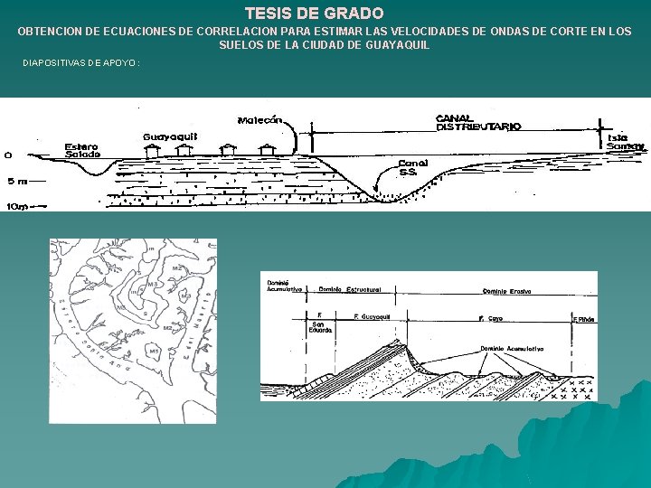 TESIS DE GRADO OBTENCION DE ECUACIONES DE CORRELACION PARA ESTIMAR LAS VELOCIDADES DE ONDAS