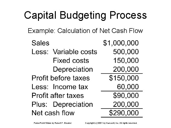 Capital Budgeting Process Example: Calculation of Net Cash Flow Power. Point Slides by Robert
