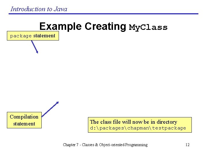 Introduction to Java Example Creating My. Class package statement Compilation statement The class file Introduction to Java Example Creating My. Class package statement Compilation statement The class file
