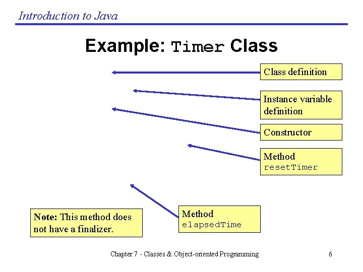 Introduction to Java Example: Timer Class definition Instance variable definition Constructor Method reset. Timer Introduction to Java Example: Timer Class definition Instance variable definition Constructor Method reset. Timer
