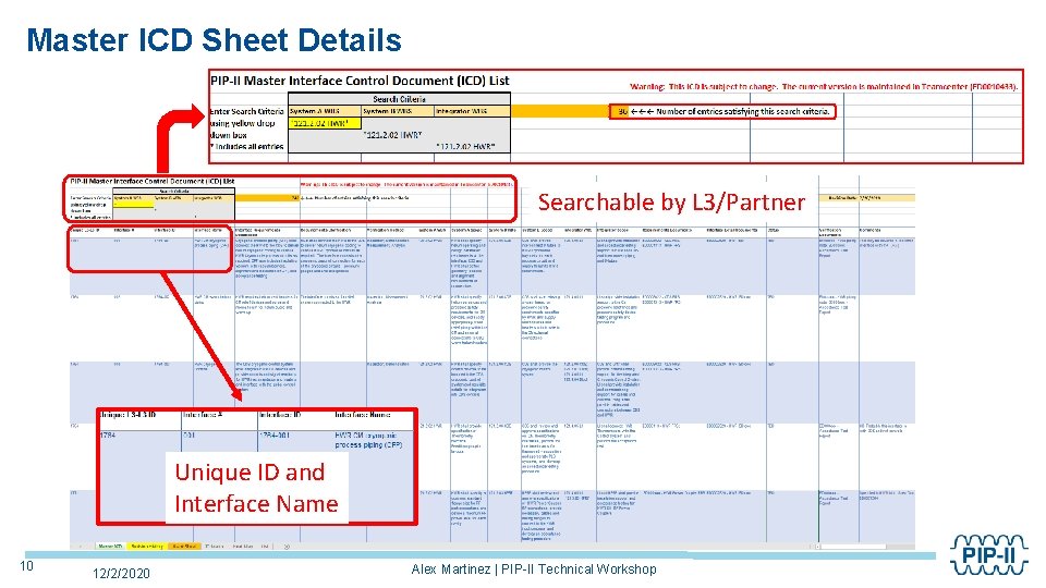 Master ICD Sheet Details Searchable by L 3/Partner Unique ID and Interface Name 10