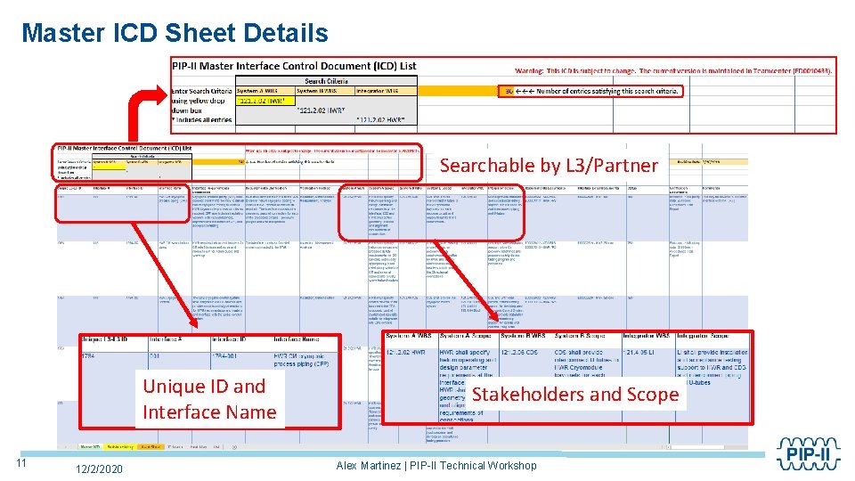 Master ICD Sheet Details Searchable by L 3/Partner Unique ID and Interface Name 11