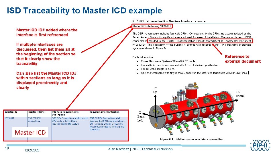 ISD Traceability to Master ICD example Master ICD ID# added where the interface is