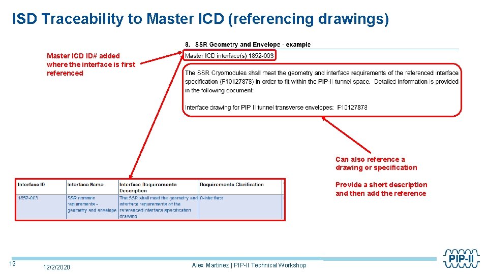 ISD Traceability to Master ICD (referencing drawings) Master ICD ID# added where the interface