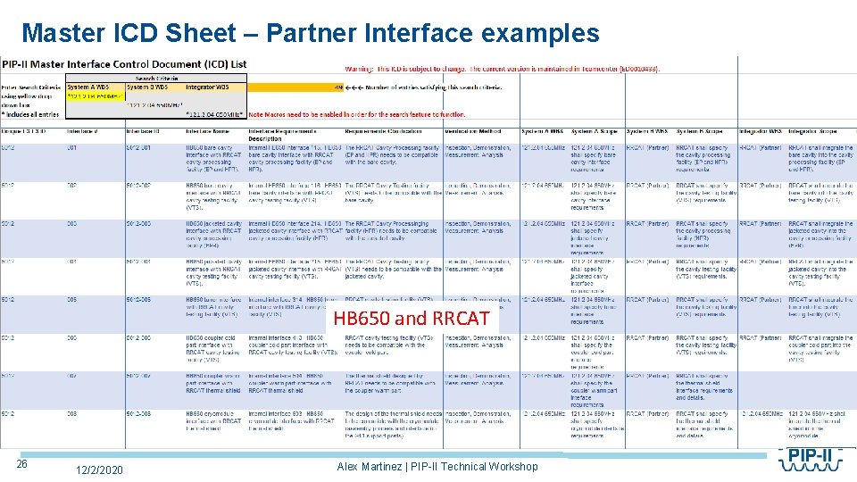Master ICD Sheet – Partner Interface examples HB 650 and RRCAT 26 12/2/2020 Alex