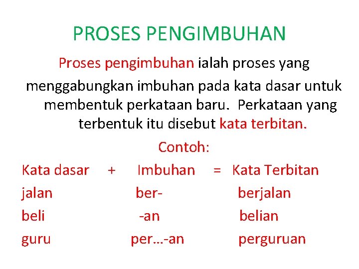 PROSES PENGIMBUHAN Proses pengimbuhan ialah proses yang menggabungkan imbuhan pada kata dasar untuk membentuk
