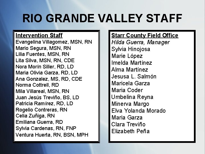 RIO GRANDE VALLEY STAFF Intervention Staff Evangelina Villagomez, MSN, RN Mario Segura, MSN, RN