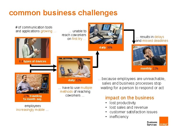 common business challenges # of communication tools and applications growing … … unable to