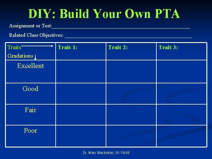 DIY: Build Your Own PTA Assignment or Test: __________________________ Related Class Objectives: ________________________ Traits