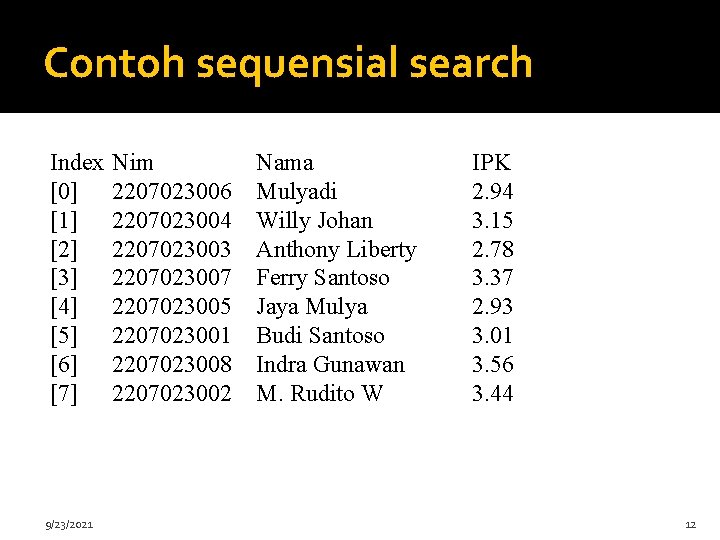 Contoh sequensial search Index [0] [1] [2] [3] [4] [5] [6] [7] 9/23/2021 Nim