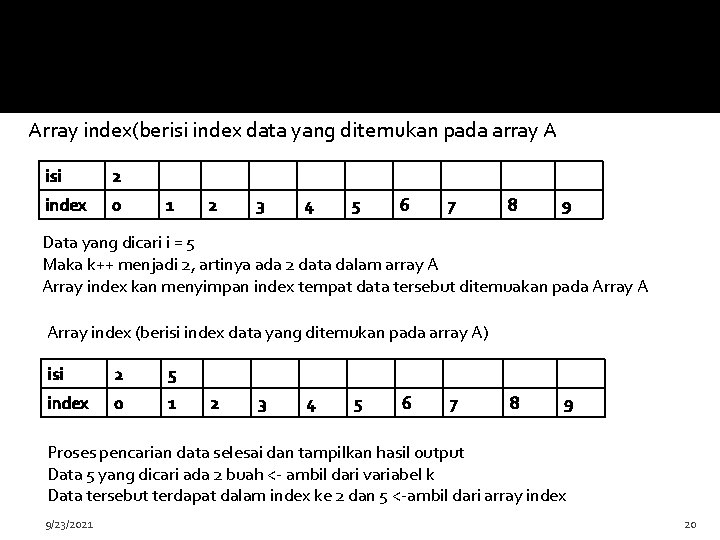 Array index(berisi index data yang ditemukan pada array A isi 2 index 0 1