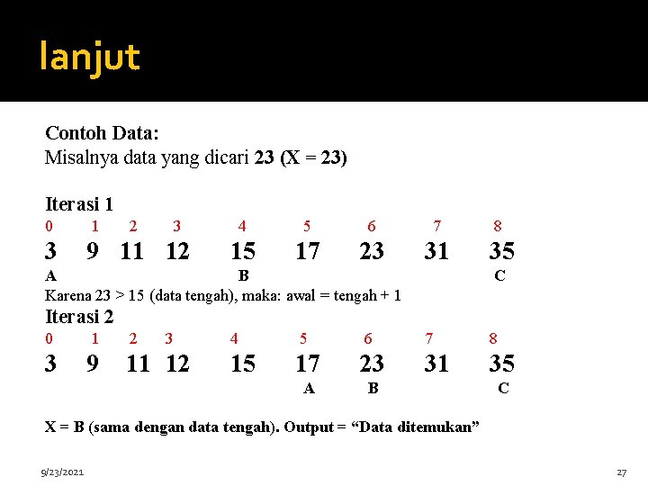 lanjut Contoh Data: Misalnya data yang dicari 23 (X = 23) Iterasi 1 0