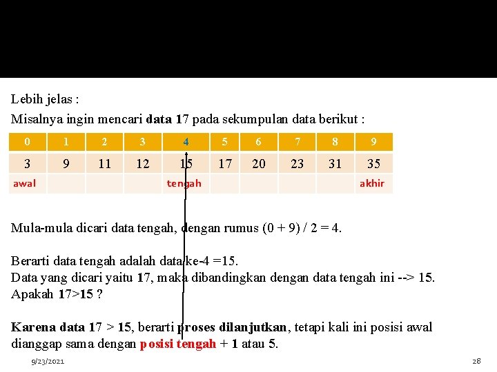 Lebih jelas : Misalnya ingin mencari data 17 pada sekumpulan data berikut : 0