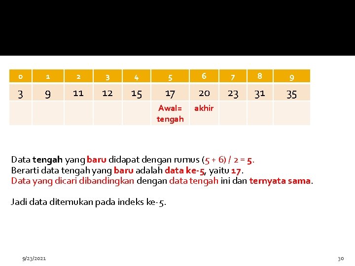 0 1 2 3 4 5 6 7 8 9 3 9 11 12