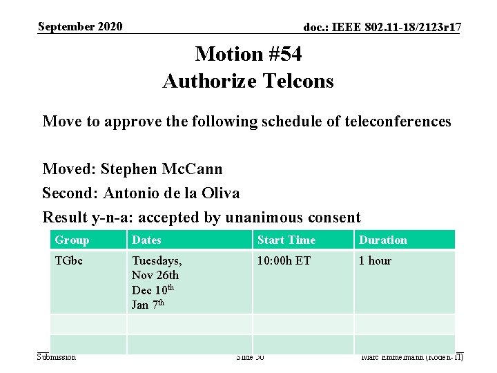 September 2020 doc. : IEEE 802. 11 -18/2123 r 17 Motion #54 Authorize Telcons