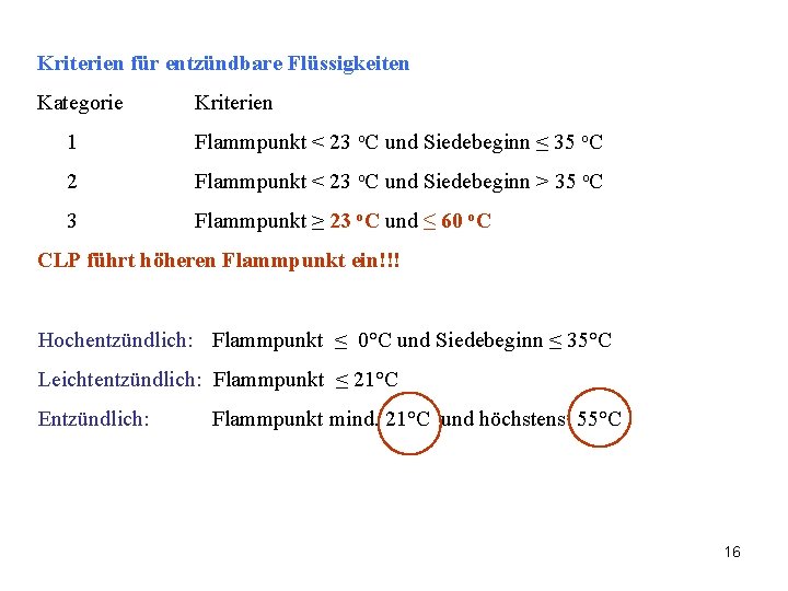 Kriterien für entzündbare Flüssigkeiten Kategorie Kriterien 1 Flammpunkt < 23 o. C und Siedebeginn