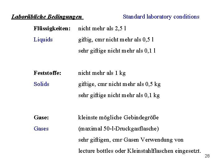 Laborübliche Bedingungen Standard laboratory conditions Flüssigkeiten: nicht mehr als 2, 5 l Liquids giftig,