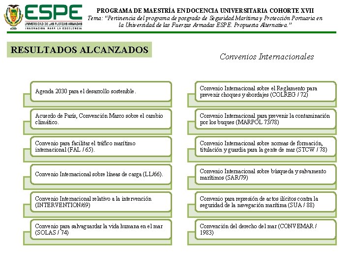 PROGRAMA DE MAESTRÍA EN DOCENCIA UNIVERSITARIA COHORTE XVII Tema: “Pertinencia del programa de posgrado