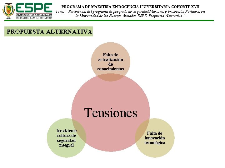 PROGRAMA DE MAESTRÍA EN DOCENCIA UNIVERSITARIA COHORTE XVII Tema: “Pertinencia del programa de posgrado