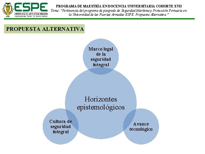 PROGRAMA DE MAESTRÍA EN DOCENCIA UNIVERSITARIA COHORTE XVII Tema: “Pertinencia del programa de posgrado