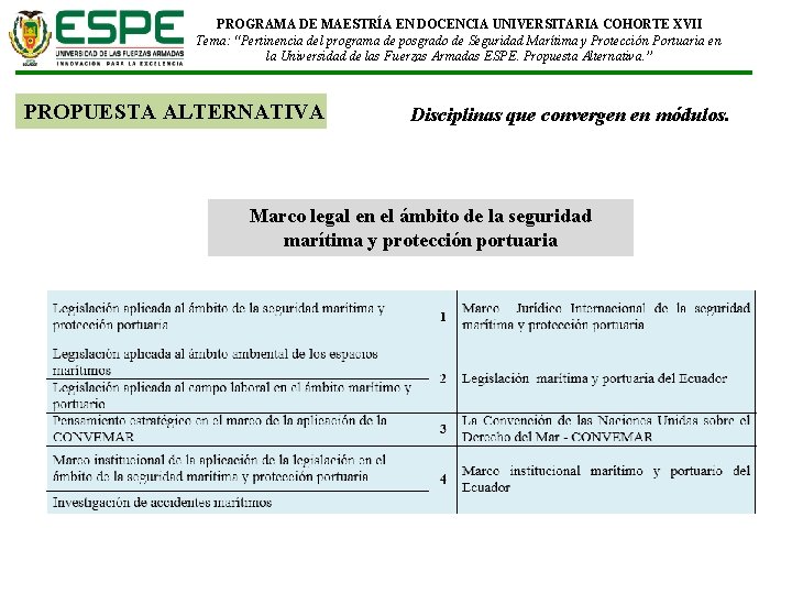 PROGRAMA DE MAESTRÍA EN DOCENCIA UNIVERSITARIA COHORTE XVII Tema: “Pertinencia del programa de posgrado